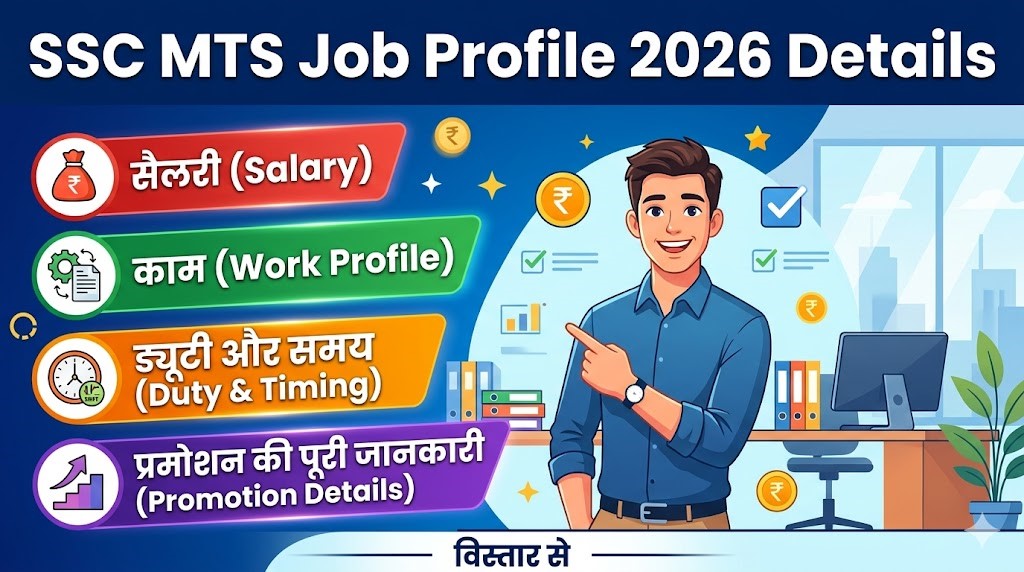 SSC MTS Job Profile 2026 Details: सैलरी, काम, ड्यूटी और प्रमोशन की पूरी जानकारी विस्तार से